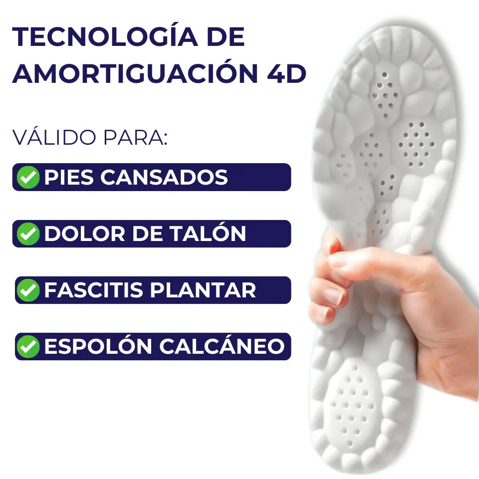CloudSteps 4D Plantillas® - La Original