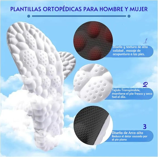 InsoPower Pro® – Soporte firme y alivio suave que tus pies agradecerán - Ovykom 