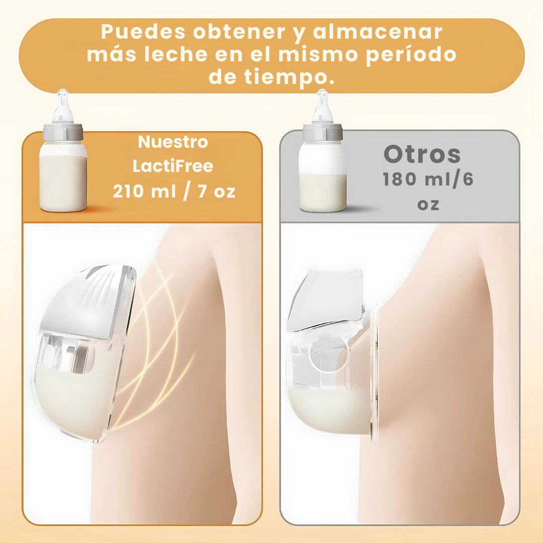 LACTIFREE® – El extractor inteligente que te acompaña donde quieras. - Ovykom 