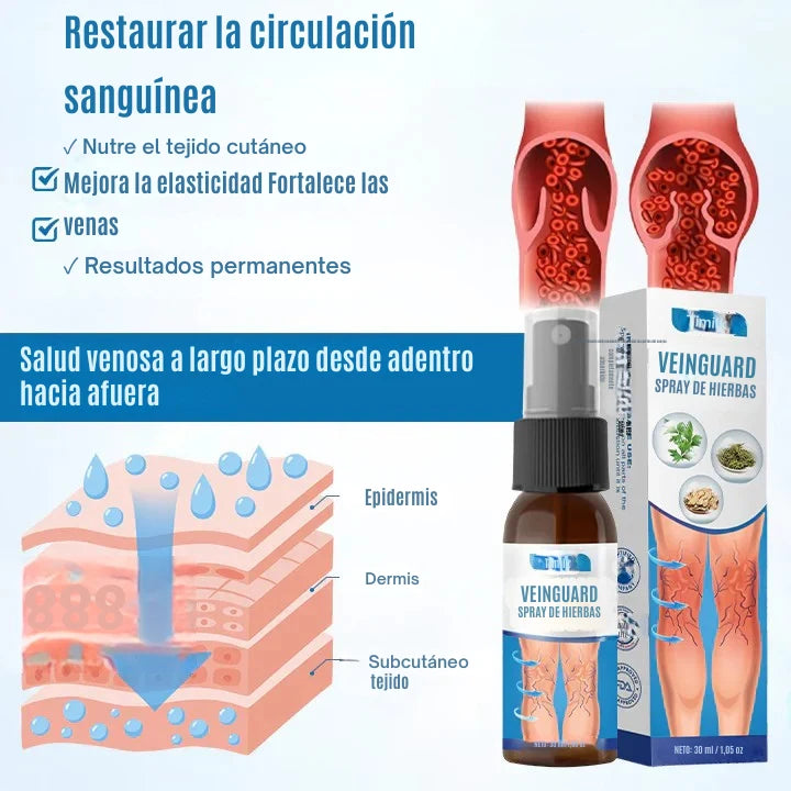 VARICOSE SPRAY® - Piernas más bonitas, Saludables y sin Complejos. Pague 1 LLeve2 - Ovykom 