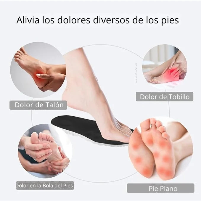 InsoPower Pro® – Soporte firme y alivio suave que tus pies agradecerán - Ovykom 